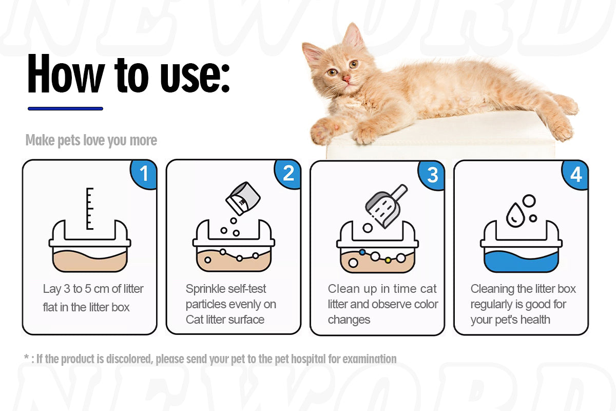 Cat litter (Self Checking Particles)